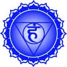 Quinto chakra